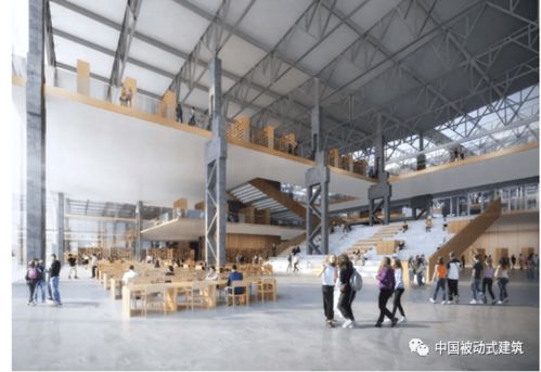 GMP的胜利 一公里跨度工业厂房改造项目与上海大学上海美术学院第946期软件开发实践的创新融合