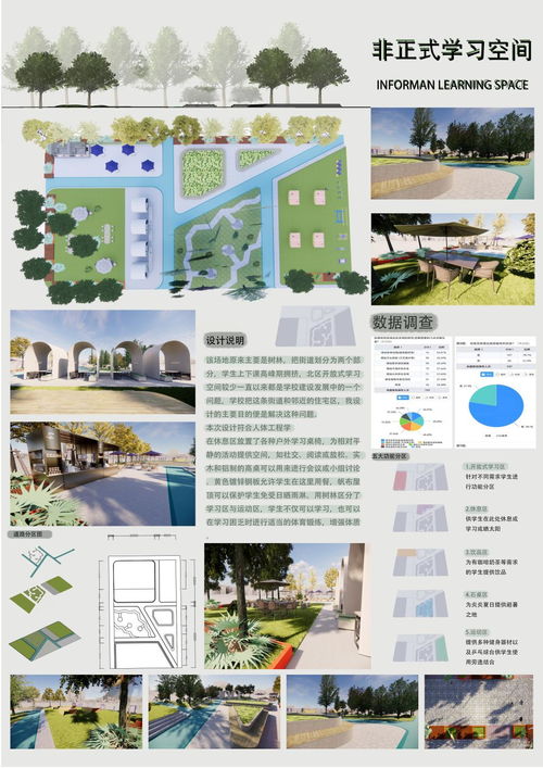 探索人本设计，展现专业风采——环境设计2001班《人体工程学》课程汇报成果展图文设计纪实